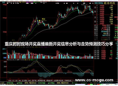 重庆时时现场开奖直播最新开奖信息分析与走势预测技巧分享